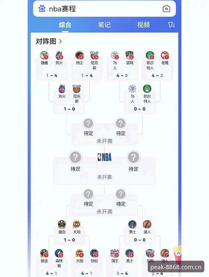 8868体育官方版iOS版 掌握球员赛程疲劳的关键:从卡拉格观点看赛场表现与休息策略的实用解读