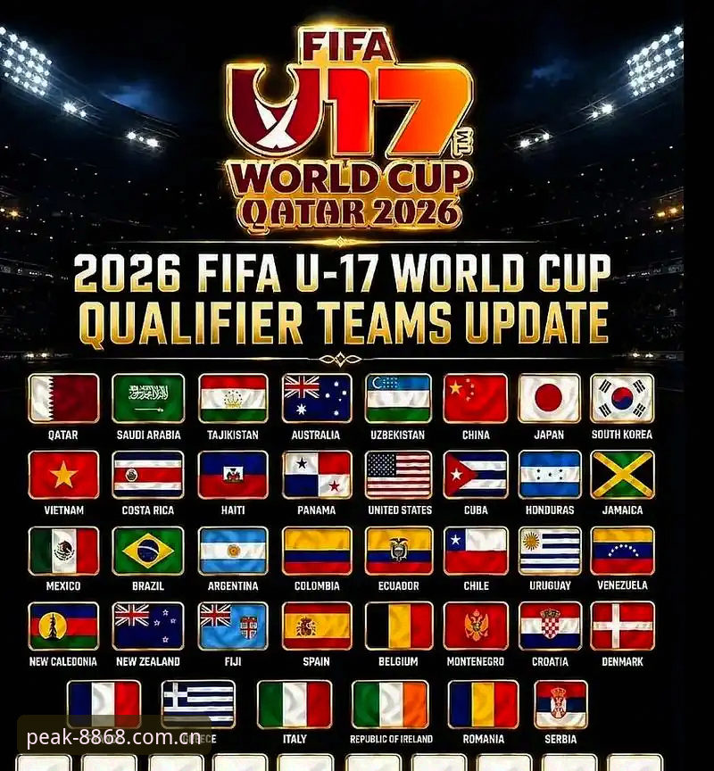 U17世界杯抽签结果详解：中国男女足分组对阵全解析